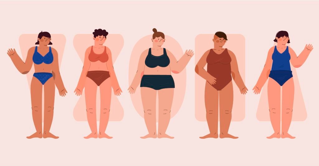 Lipedema